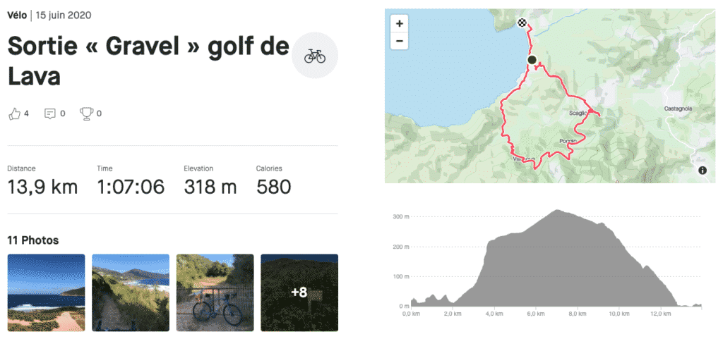 Sortie vélo Gravel au Golfe de Lava 01